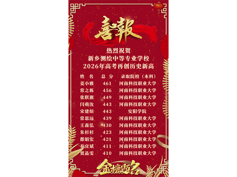 【对口升学】喜报！新乡测绘中等专业学校 2026 年高考再创佳绩、再攀新高！恭喜各位同学成功步入理想学府，愿你们奔赴山海、前程璀璨，以青春赴山海，不负年少时光！