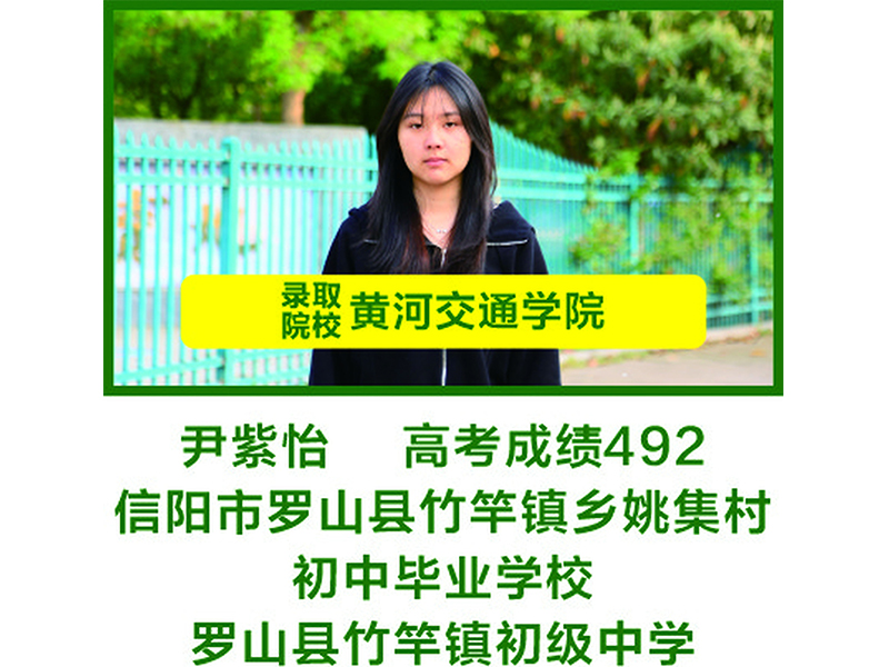 部分升入本科院校学生信息