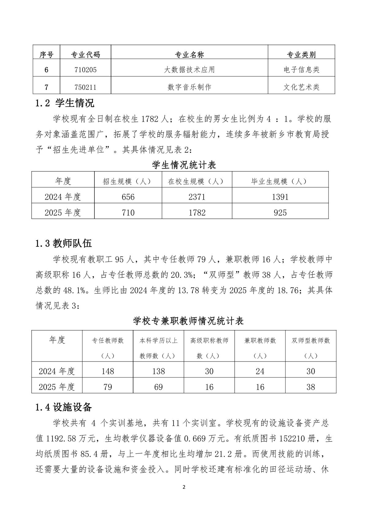 新乡测绘中等专业学校质量报告（2025年度）-图片-5